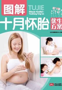 下雪天气带什么眼镜