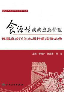 天气变热的英语怎么写