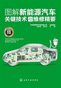 明天气语怎么说