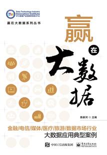 天气热手上起烫伤疤