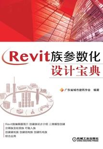 尼泊尔首都十五天天气