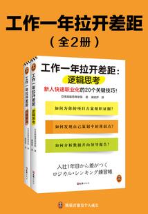 怎么查询冰岛历史天气