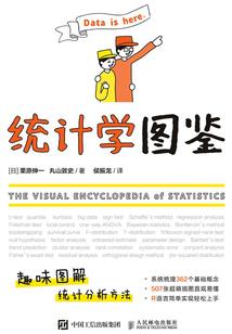 八月每日天气