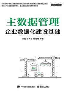 16年的长期天气预报