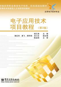 gulf喜欢的天气