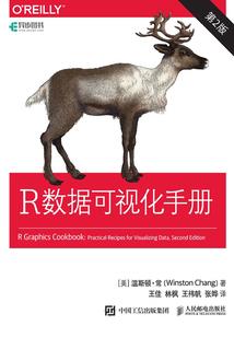 关于天气热的经典句子